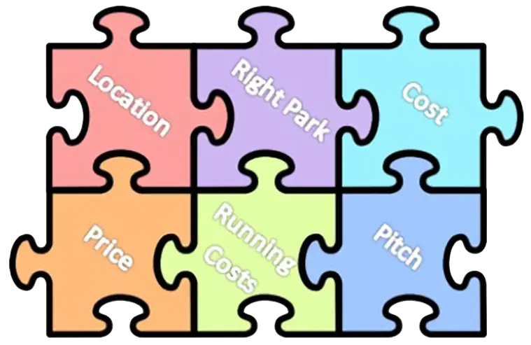 YHL Jigsaw
